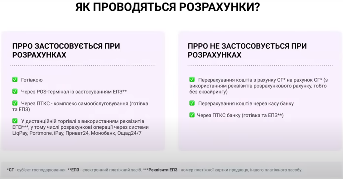 Использование кассовых аппаратов интернет-магазинами