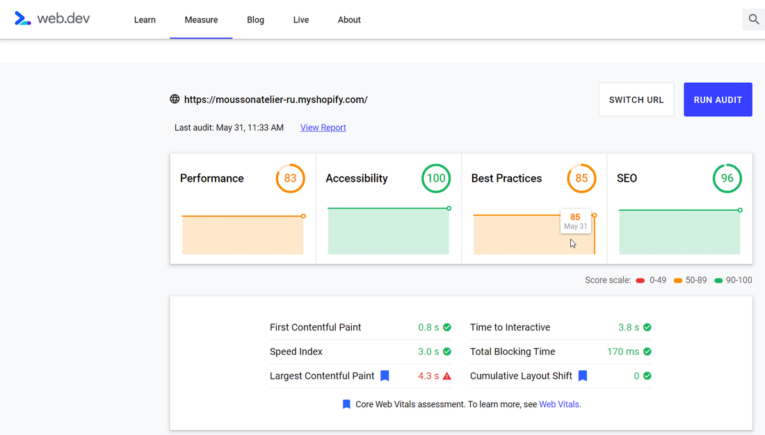 Google изменила алгоритм подсчета рейтинга сайта